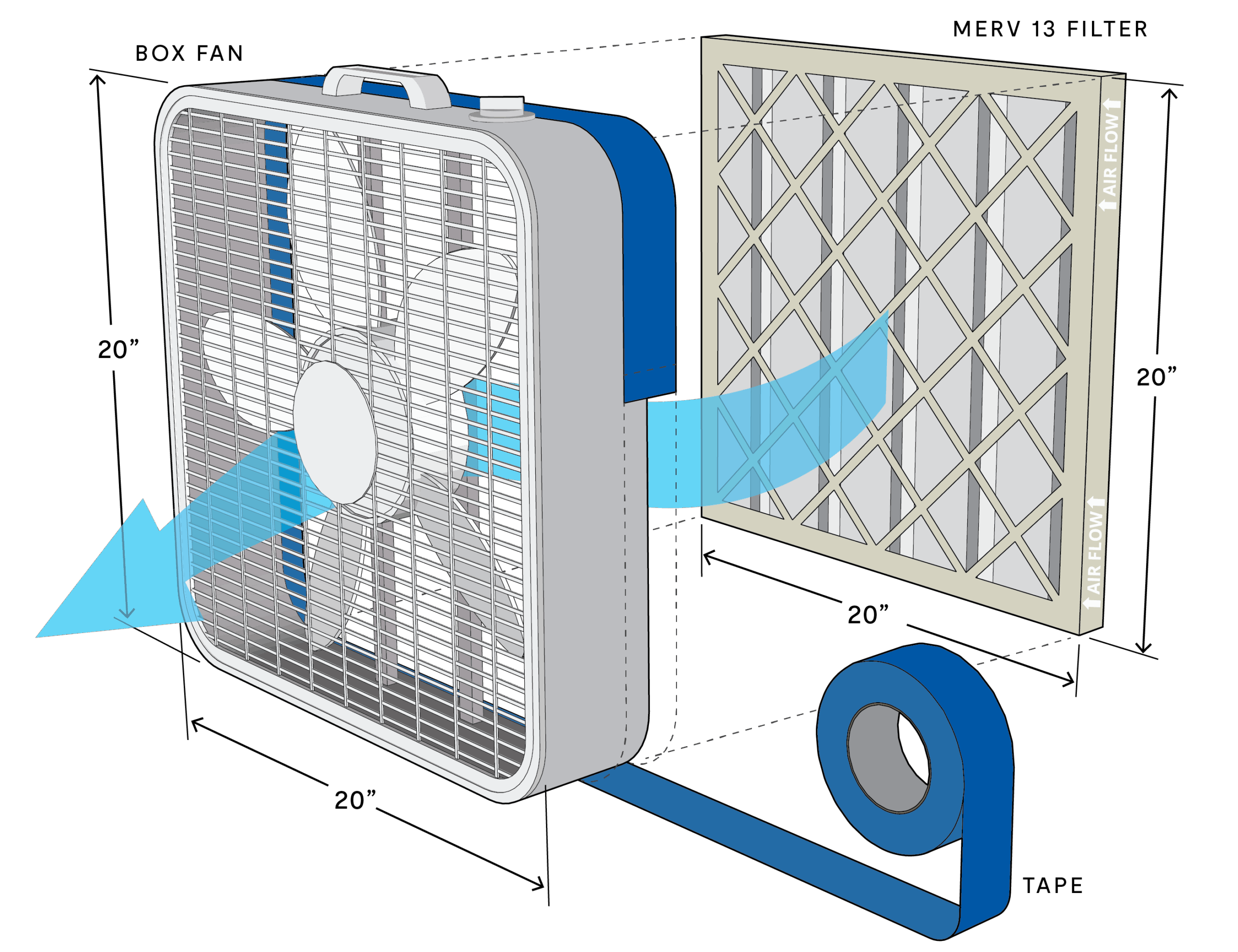 DIY Air Cleaner